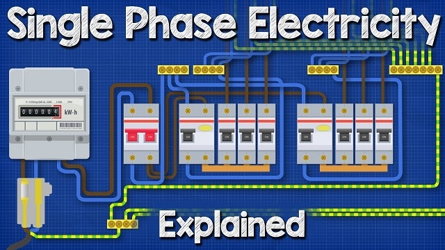 Single Phase Electricity Explained